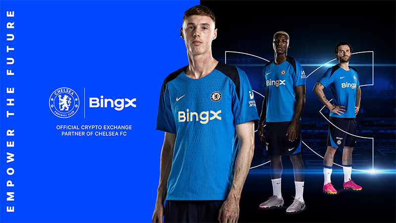 Обзор на криптобиржу BingX в 2025 году 2 BingX Crypto Exchange Review